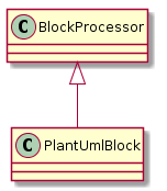 Class diagram